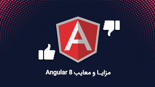 angualr-min