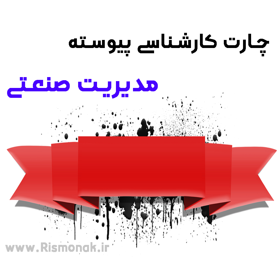 تصویر شاخص