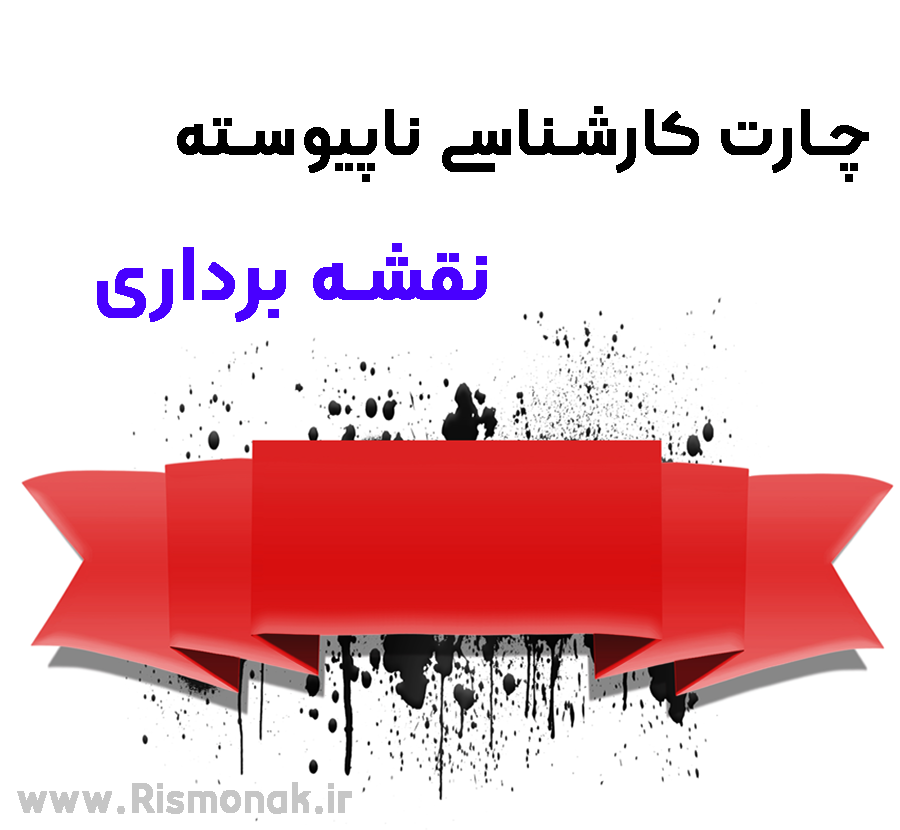 تصویر شاخص