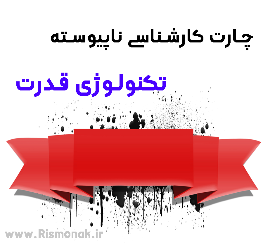 تصویر شاخص