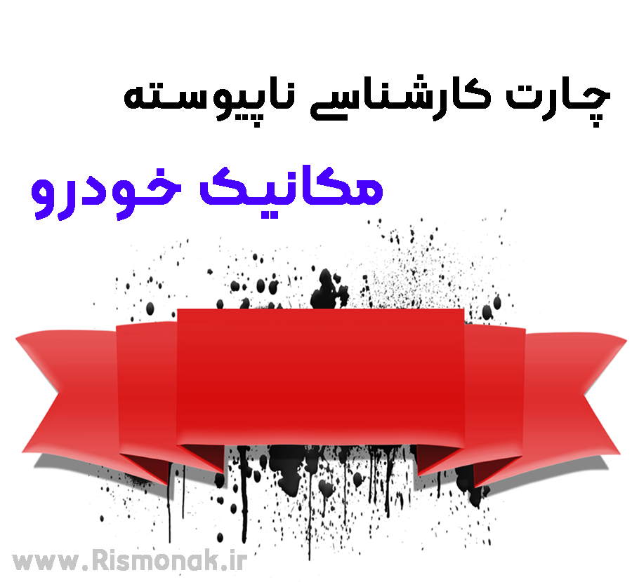 تصویر شاخص