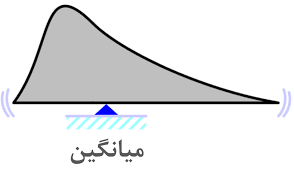 ۸