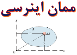 ممان اینرسی دایره چیست ؟